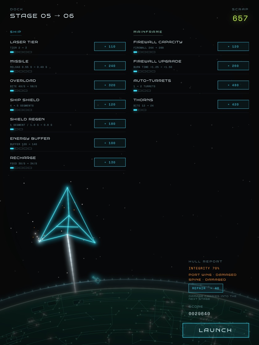 The dock between stages 5 and 6: the ship large on the mainframe's rim, and above it two lists of upgrades, one for the ship and one for the mainframe, each row with its level and price, beside a hull report and the LAUNCH button.